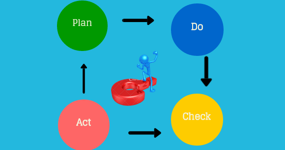 Easy Steps to Start a Business or Grow Your Existing One