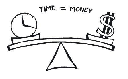 Time is True Wealth