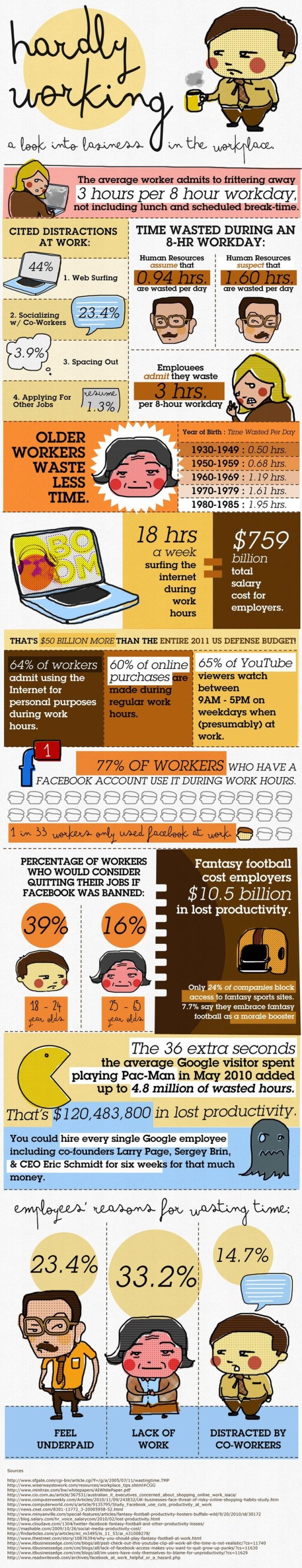 Why Your Small Business Needs Time Tracking Software