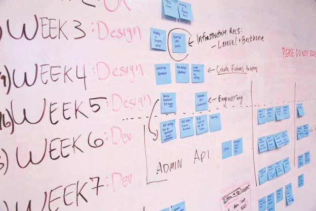 online project management